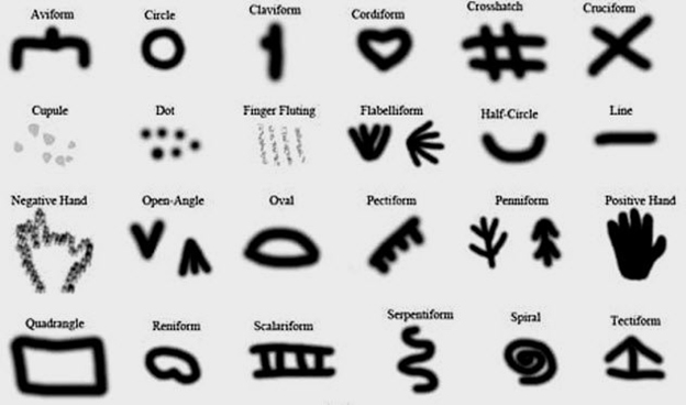 symbolss